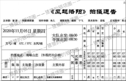 主题:风起洛阳通告,明天拍百里弘毅和他的未婚妻柳然 [25]收藏该贴已