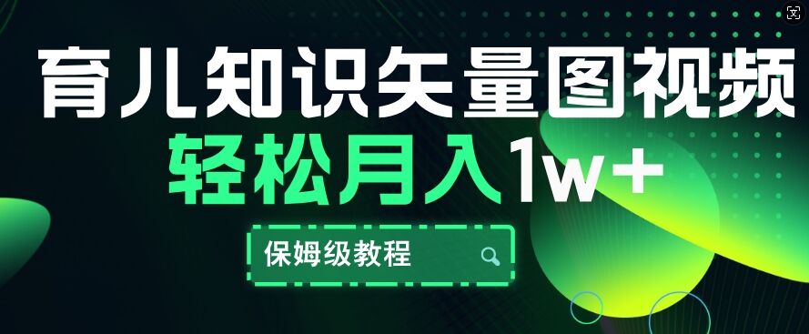 育儿知识矢量图视频，条条爆款，保姆级教程，月入1w-皓收集 | 网创宝典