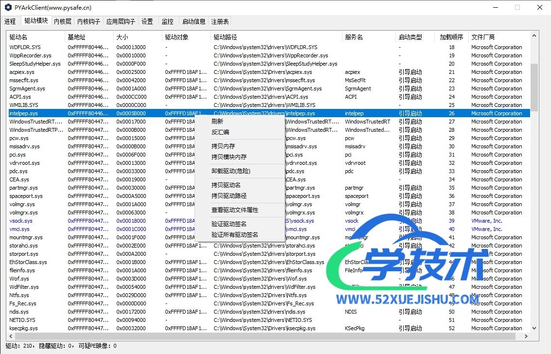 目前2024全球可用的ARK（Anti_Rootkit）工具整理集合-游戏安全逆向社区论坛-技术社区-学技术网