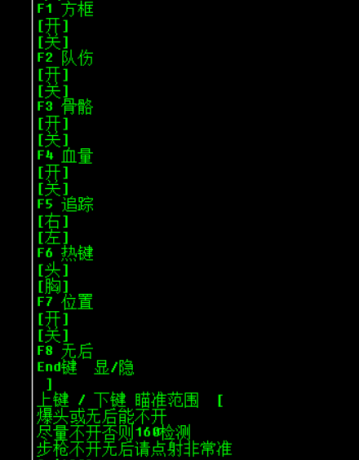 CF热门透视追踪破解版(支持窗口化)